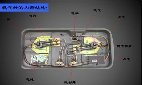 燃气灶超期服役危害大使用需加小心