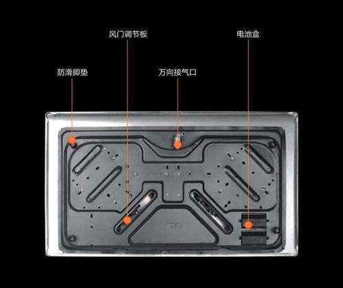 燃气灶开一个炉盘正常，两个都开全灭了，这是什么原因？