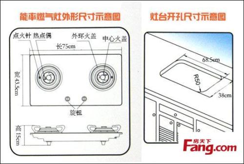 燃气灶铝圈污垢怎么清除